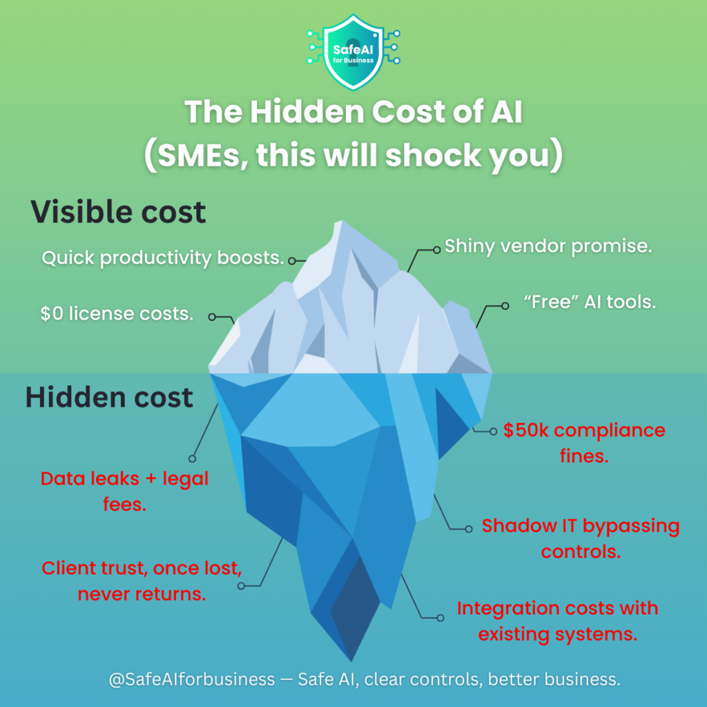 hidden costs of AI for small businesses